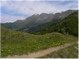 Planina Polog - Mrzli vrh nad planino Pretovč